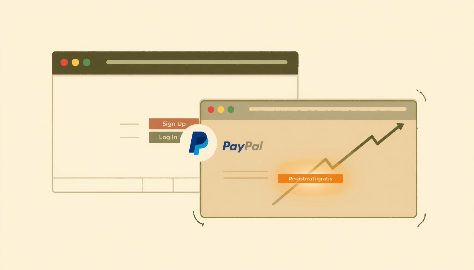 The PayPal Signup button in Italy