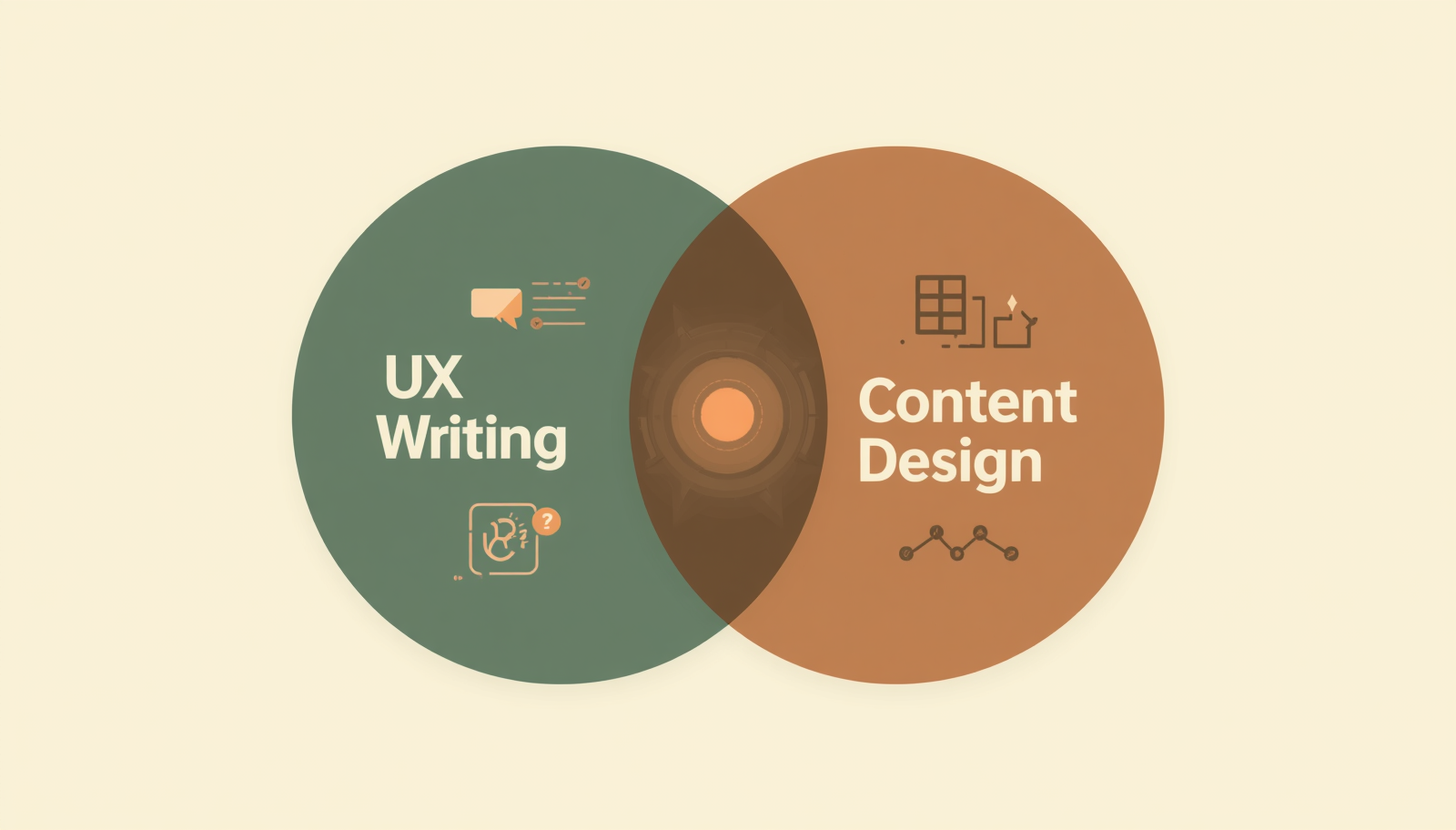 UX Writing vs. Content Design